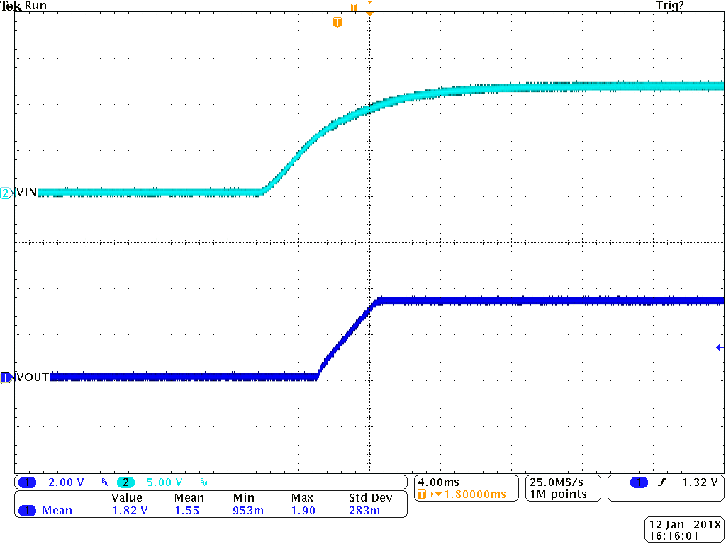 LM25119 LM25119_2phase_Vin startup_12Vin_3.3Vout_16A.png